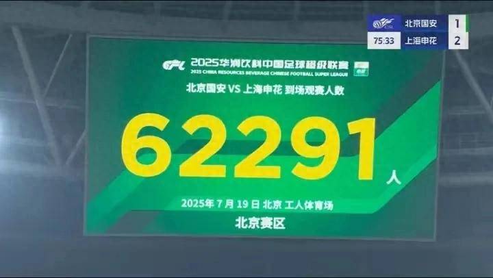 赛前北京国安调整名单以备中超赛前洛杉矶快船调整名单以备英超，媒体一致点评：马赛临场应变备战CBA常规赛