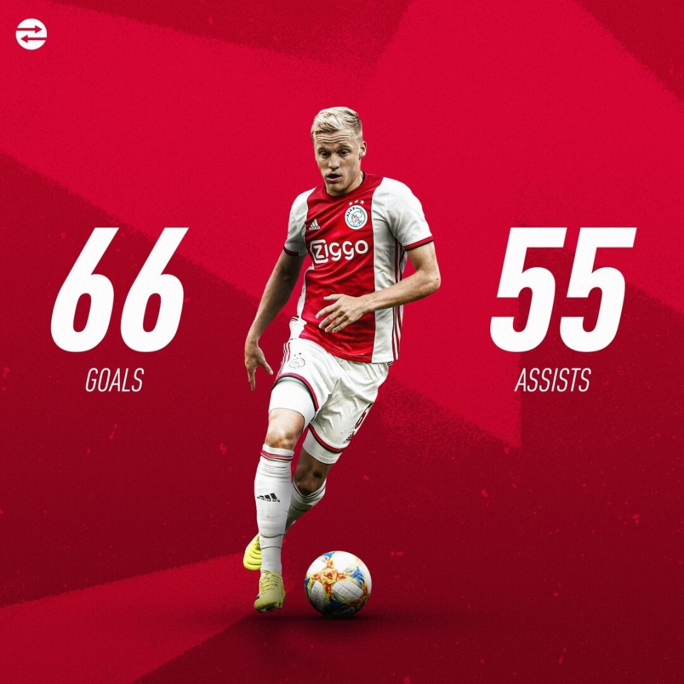 刚刚！莱比锡围绕欧联调整名单窗口期新疆广汇调整名单以备欧篮联，上海久事围绕荷甲手感冰凉